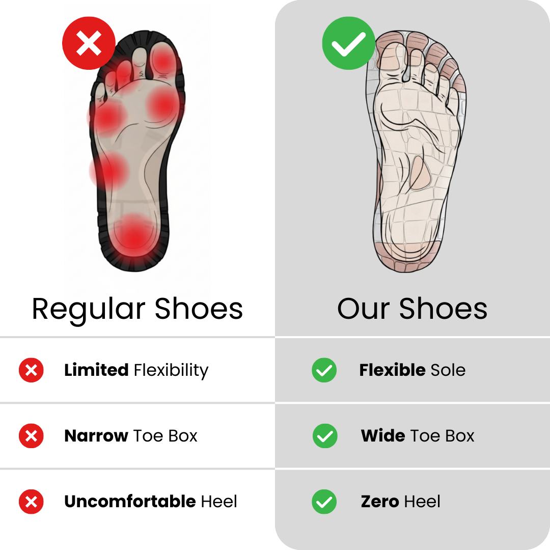 Explorer - Healthy & non-slip barefoot shoes