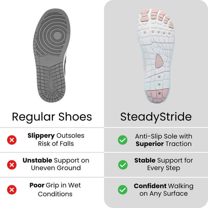 SteadyStride – Barefoot Slip-Resistant Shoes (Unisex)